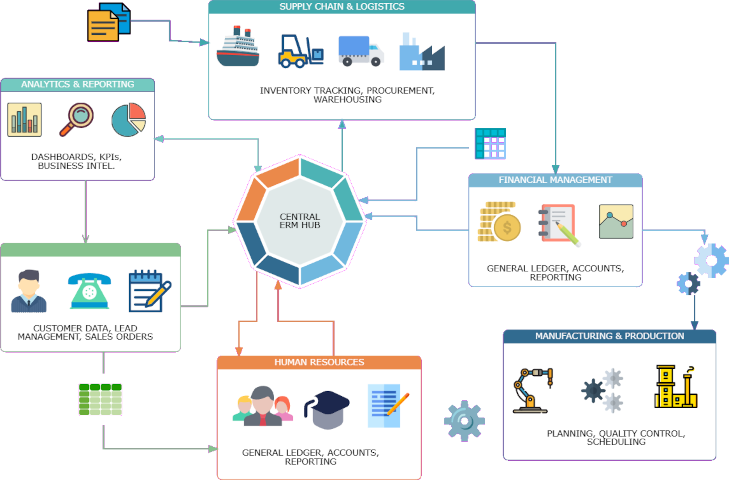 The timetable WordPress plugin with the earth theme